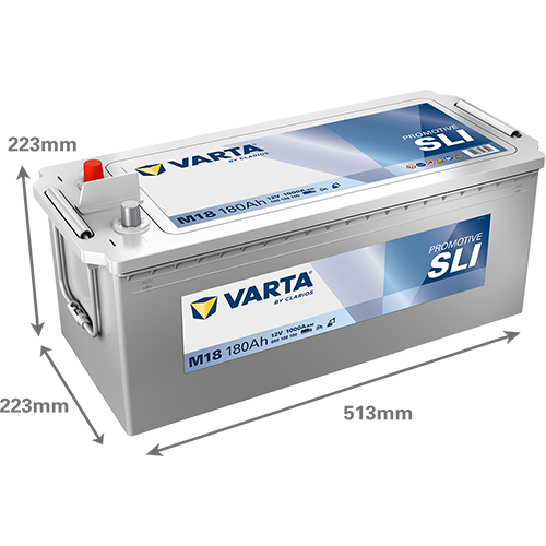 A doua imagine a Acumulator Varta SLI Promotive 180 Ah