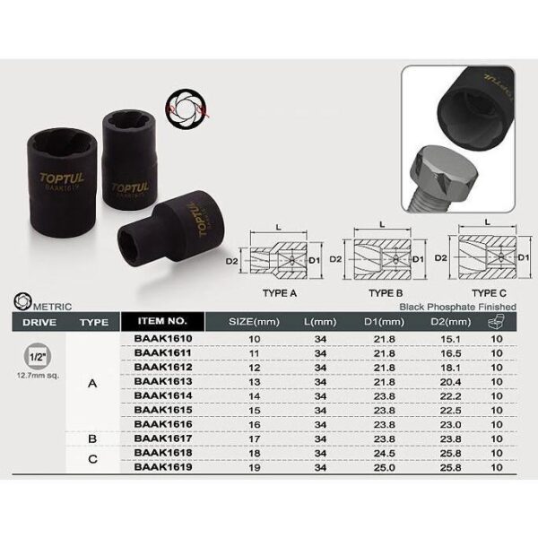 Cap cheie pentru slabire surub 19mm