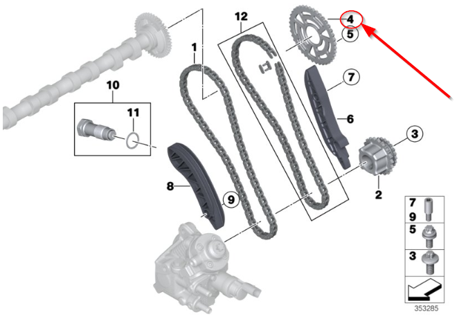 Pinion ax cu came