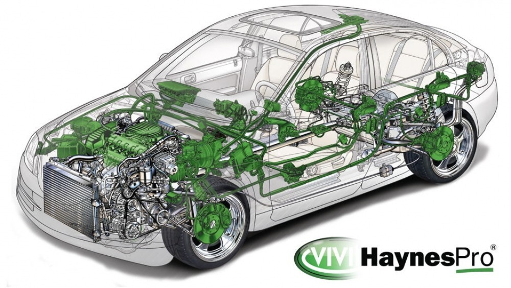 Haynes Pro Bussiness Pack