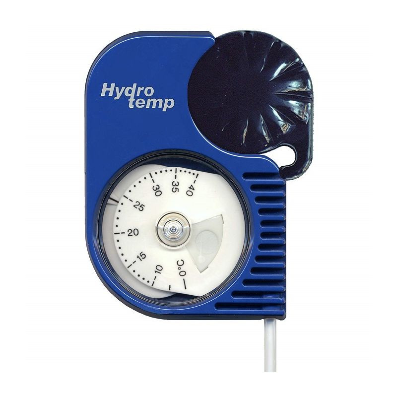 Tester antigel