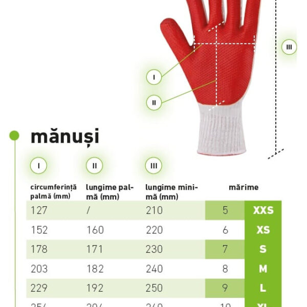 A doua imagine a Manusi de protectie Cerva Bunting impregnate in poliuretan Marimea 10 - XL