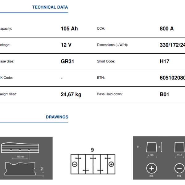 A doua imagine a Acumulator Varta 105AH 12V