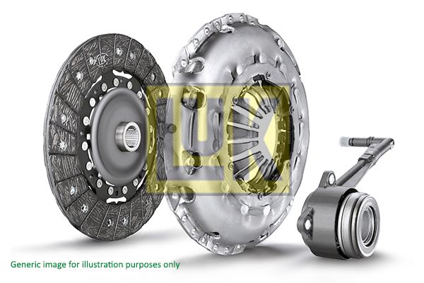 Set ambreiaj SCHAEFFLER LUK 623 3544 33
