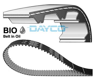 Curea distribuție Dayco 941085