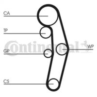 Kit distribuție + pompă apă CONTITECH CT1028WP3
