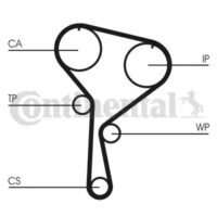 Kit distribuție + pompă apă CONTITECH CT1035WP3